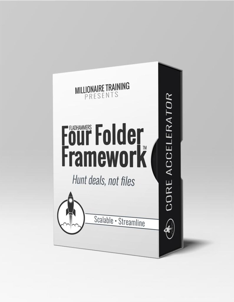 Real Estate Business Framework to Start and Scale Profits